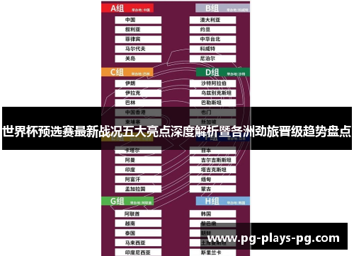 世界杯预选赛最新战况五大亮点深度解析暨各洲劲旅晋级趋势盘点