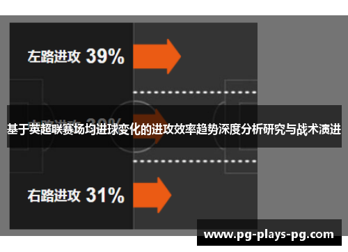 基于英超联赛场均进球变化的进攻效率趋势深度分析研究与战术演进