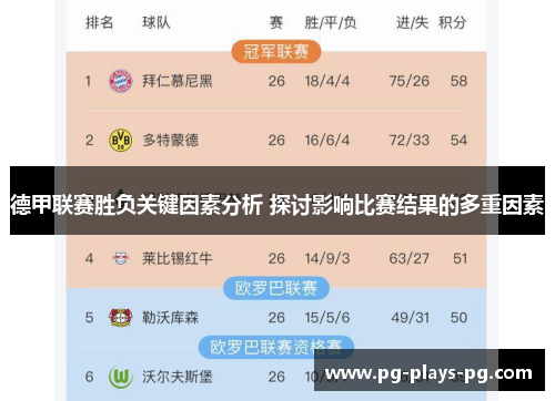 德甲联赛胜负关键因素分析 探讨影响比赛结果的多重因素 德甲联赛胜负关键因素分析 探讨影响比赛结果的多重因素