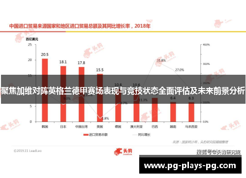 聚焦加维对阵英格兰德甲赛场表现与竞技状态全面评估及未来前景分析 聚焦加维对阵英格兰德甲赛场表现与竞技状态全面评估及未来前景分析